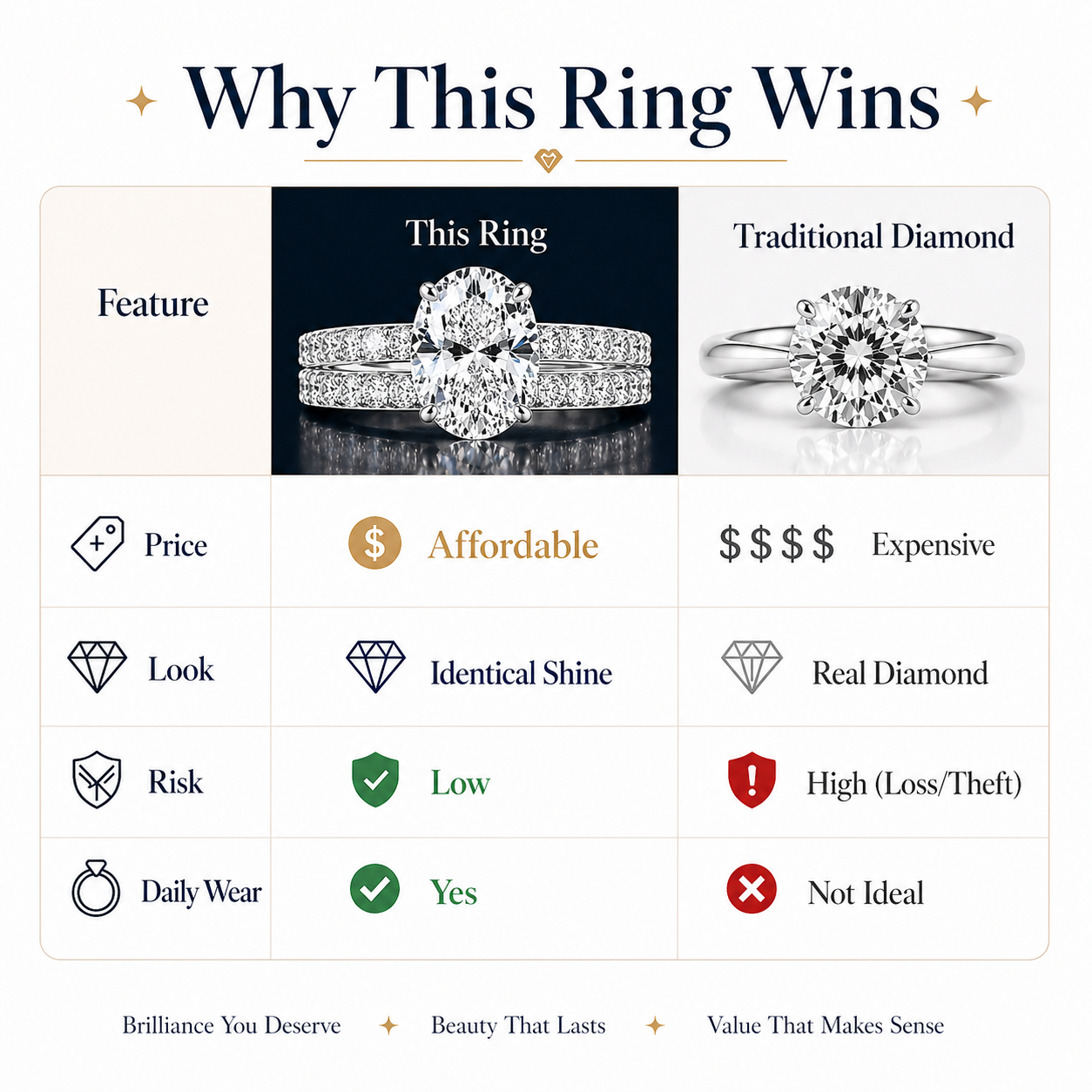🔥 Today's Limited-Time Special —  Double-Layer Diamond Ring💎